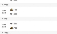 世俱杯投注:2024-2025赛季CBA总决赛赛程直播时间表 广厦vs北京比赛时间