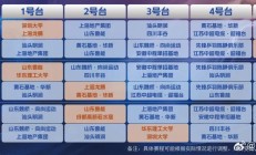 世俱杯:2025乒超联赛赛程直播时间表 今天（6月9日）比赛对阵名单
