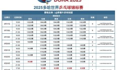 世俱杯官网:2025多哈世乒赛赛程直播时间表 乒乓球男女单双打、混双签表对阵名单（全）