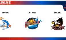 世俱杯外围:福建浔兴俱乐部获得2025年CBA选秀状元签