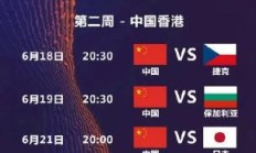 世俱杯投注:中国女排2025世联赛赛程直播时间表最新 24人参赛名单出炉